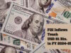 FDI Inflows in 2025