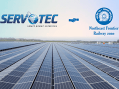 Solar Rooftop Power
