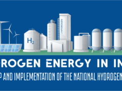 Government Highlights Key Progress Under National Green Hydrogen Mission